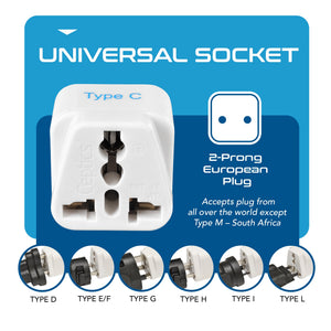 European Travel Adapter - Type C - 3 Pack (GP-9C) - TRAPSKI