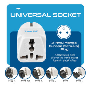 European (Schuko) Travel Adapter - Type E/F - 3 Pack (GP-9) - TRAPSKI