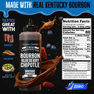 BBQ Sauce Bundle