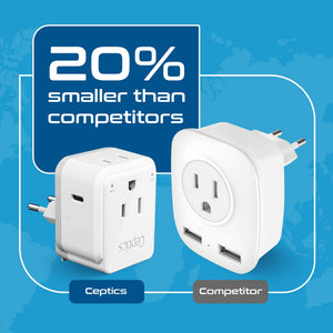 European travel Plug Adapter | Type C - USB C Port + 2 US Outlets (PAK-30W-9C) - TRAPSKI