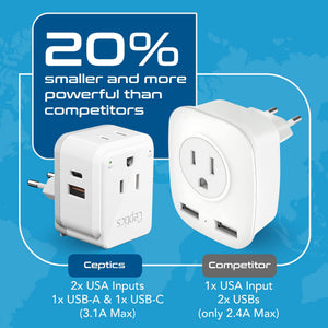 India, Nepal Travel Adapter Set | Type C, D - USB & USB-C Ports + 2 US Outlets (PAK-IN)
