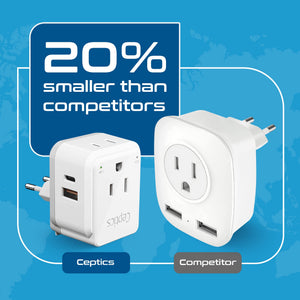 Italy, Chile Travel Adapter Set | Type C, L - USB & USB-C Ports + 2 US Outlets (PAK-IT)