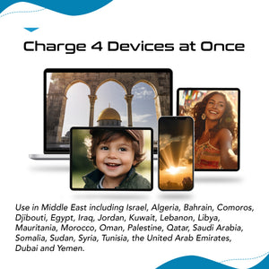 Israel, Jordan, Middle East Travel Adapter Set | Type C, G, H - USB & USB-C Ports + 2 US Outlets (PAK-ME) - TRAPSKI