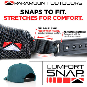 Bigfoot Backpacker 5-Panel Rope Cap