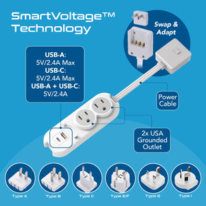 Compact Travel Power Strip - 2 US Outlets, USB & USB-C Ports - Grounded (PS-2U+) - TRAPSKI