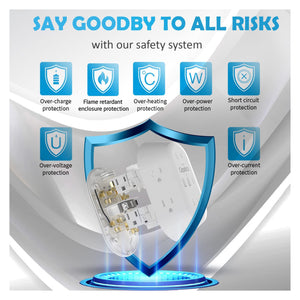 Wall Power Strip Charger by Ceptics - Small & Compact - Surge Protector 1800J - Grounded Dual USB - 6 USA Outlets Input (PS-6B-3U)