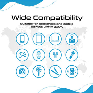 200W Step Down Converter – 2x outlets & 3 USB-A + 1 USB-C – AC 220-240V to 110V-120V Travel Voltage Converter - (PU-200X)