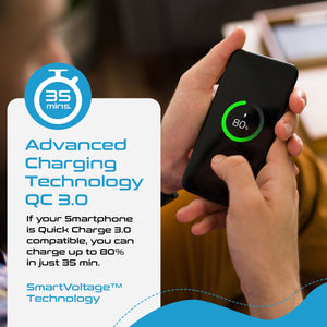 200W Step Down Converter – 2x outlets & 3 USB-A + 1 USB-C – AC 220-240V to 110V-120V Travel Voltage Converter - (PU-200X)