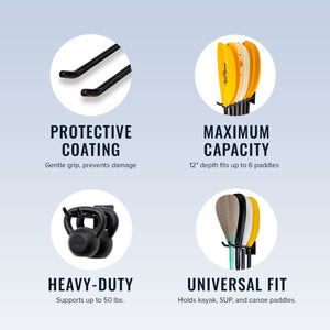 Laurel Lake Paddle Storage Wall Hook | Holds 6 Paddles