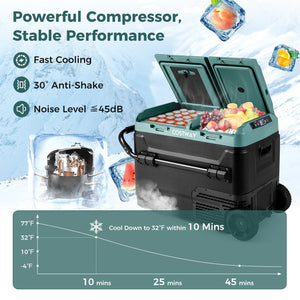 64QT Portable Compressor Fridge Freezer for Vehicles Camping Travel Truck RV Boat