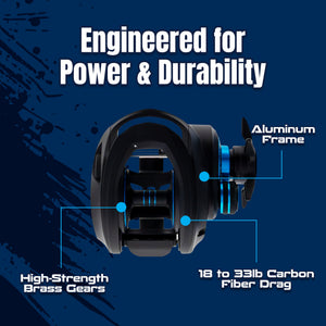 Reaction Tackle Baitcasting Fishing Reel – ProSpin Edition - 6.8:1 Gear Ratio