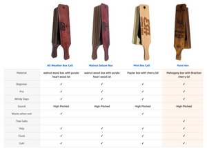 OLD HUNTER Pure Hen Box Call