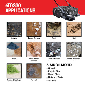 30" Battery Powered Push Sweeper with Triple Power Brooms Electric Drive and Dust Suppression Sprayer