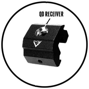 QD/QR Receivers- rail mount adapter (2 in 1) - TRAPSKI