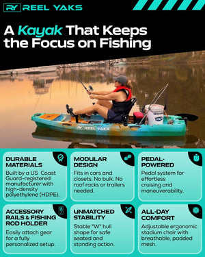Radar 10ft Propeller Drive Modular Fishing Kayak