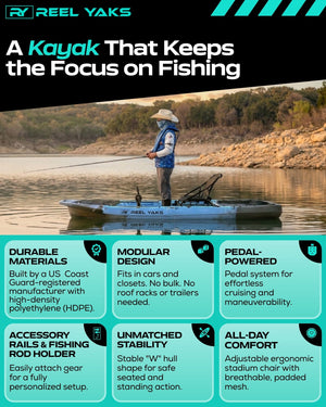 Recon 10ft Propeller Drive Modular Fishing Kayak