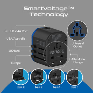 All-In-One International Travel Plug Adapter - 2 USB Ports (UP-8KU) - TRAPSKI