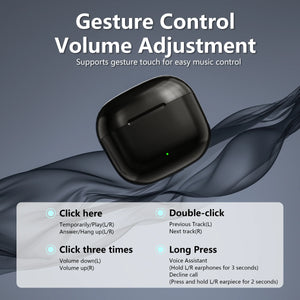 Original Bluetooth Wireless Earphone High-Quality Noise-Canceling TWS Gaming Earbuds Headphones With Multiple Devices