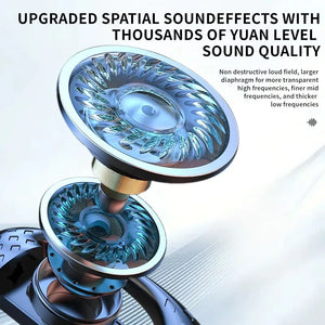 Wireless Bluetooth Headphones With Microphone Bone Conduction Earphones Handsfree Noise Canceling Headset For Driving Audifonos