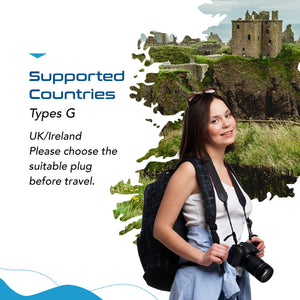South Africa to UK - Type G - Travel Plug Adapter - Grounded (SA-UK) - TRAPSKI
