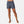 Women's 5