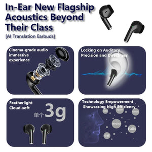 Original Bluetooth Wireless Earphone High-Quality Noise-Canceling TWS Gaming Earbuds Headphones With Multiple Devices