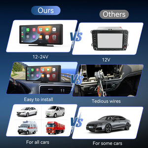 Wireless Portable Carplay Screen for Car 10.26Inch Carplay & Android Auto Car Touch Stereo, with Dash Cam, Backup Camera