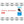 10 pcs Wholesale E6S TWS Wireless Headphones Bluetooth Earphone 5.0 Stereo Headset Earbuds with Microphone for iPhone Xiaomi