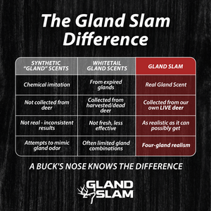 Gland Slam Triple Pack