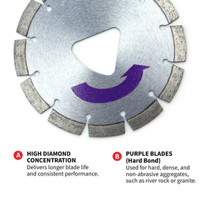 6" XP Purple Series Diamond Premium Hard Concrete Saw Blade – 3 Pack