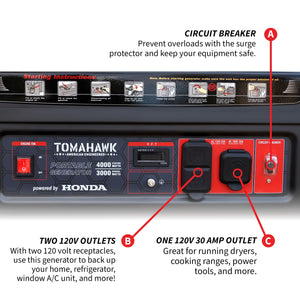 4000 Watt Honda Powered Generator Portable Gas Power Professional Use