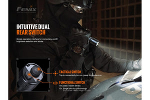 Fenix TK20R V2.0 Rechargeable Flashlight | 3000 lumens - TRAPSKI