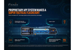 Fenix TK20R V2.0 Rechargeable Flashlight | 3000 lumens - TRAPSKI