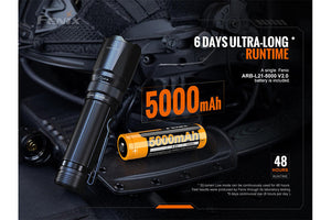 Fenix TK20R V2.0 Rechargeable Flashlight | 3000 lumens - TRAPSKI