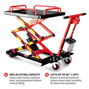 Electric Hydraulic Lift Table – 600 lb, 59 in. Extension Portable Powered Scissor Lift Cart for Warehouses, Shops & Material Handling