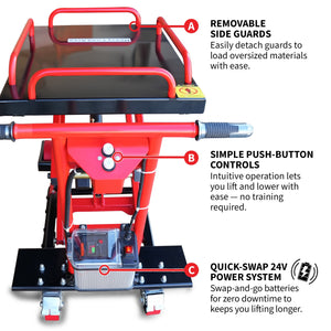 Electric Hydraulic Lift Table – 600 lb, 59 in. Extension Portable Powered Scissor Lift Cart for Warehouses, Shops & Material Handling