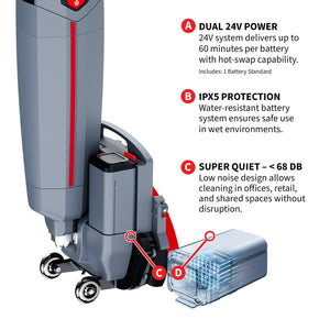 Tomahawk Electric Floor Scrubber Cleaner with 16” Power Mop Brushes Cordless Battery Powered