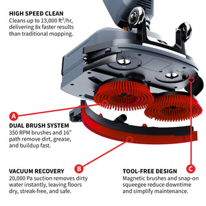 Tomahawk Electric Floor Scrubber Cleaner with 16” Power Mop Brushes Cordless Battery Powered