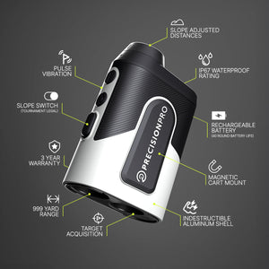 Titan Elite Rangefinder - 3 Unit Bundle