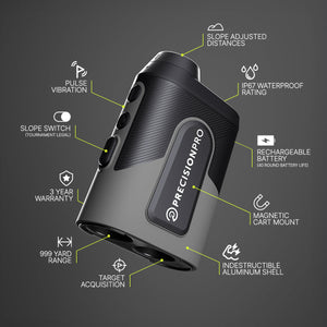Titan Slope Rangefinder - Team USA