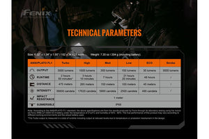 Fenix TK20R V2.0 Rechargeable Flashlight with FREE T5 Tactical Pen (optional)