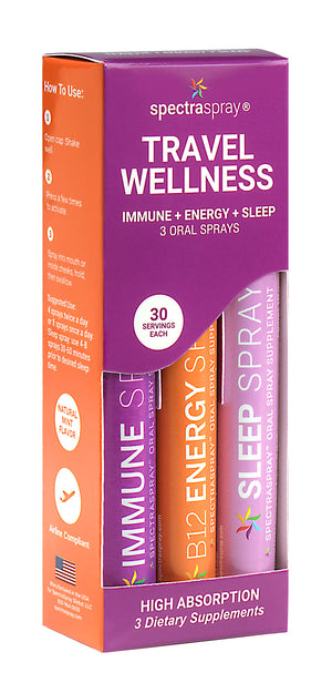 TRAVEL WELLNESS