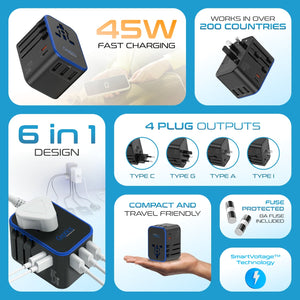 All-In-One International Travel Adapter Plug - 2 USB-C (PD & QC) - 3 USB Ports (UP-11KU) - TRAPSKI
