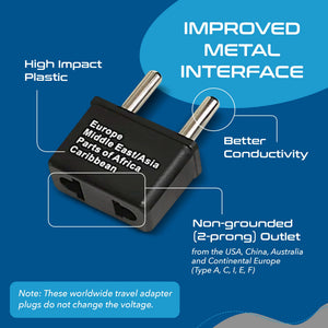 International Travel Adapter Plug Set - 5 pcs Set with Pouch (UP-5S) - Non-Grounded - TRAPSKI