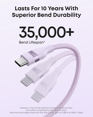 Anker USB-A to USB-C Cable (3 ft/6 ft, Upcycled-Braided) - TRAPSKI