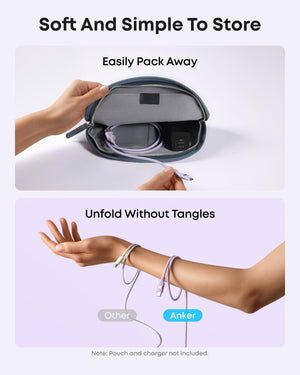 Anker USB-A to USB-C Cable (3 ft/6 ft, Upcycled-Braided) - TRAPSKI