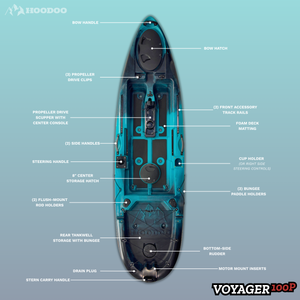 Hoodoo Voyager 100P Pedal Drive Kayak