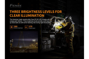 Fenix WF30RE Intrinsically Safe Flashlight - 280 Lumens - TRAPSKI