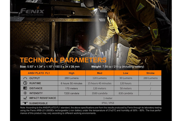 Fenix WF30RE Intrinsically Safe Flashlight - 280 Lumens