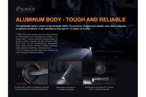 Fenix WF30RE Intrinsically Safe Flashlight - 280 Lumens - TRAPSKI